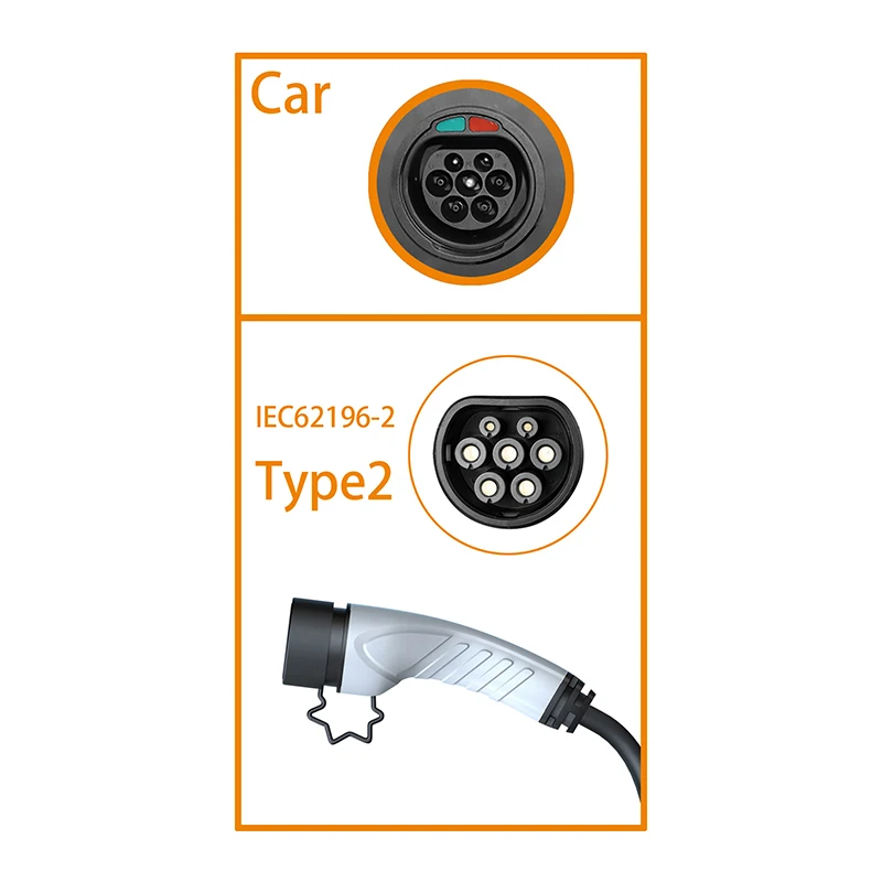 Feyree 11KW 16A 3P Type2 EV Po - Type 2 Portable Ev Charger 11Kw Cee 评论和价格